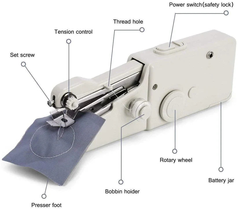 Portable Handheld Sewing Machine with mini threads box and cutter