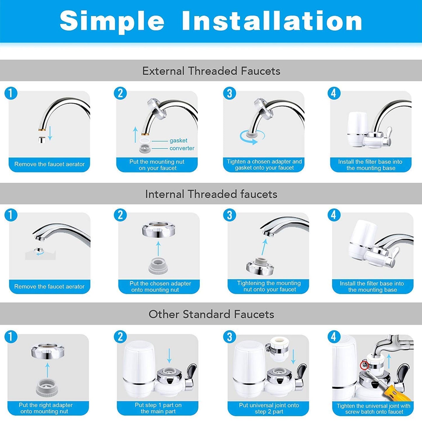 DIY Water Purifier Faucet