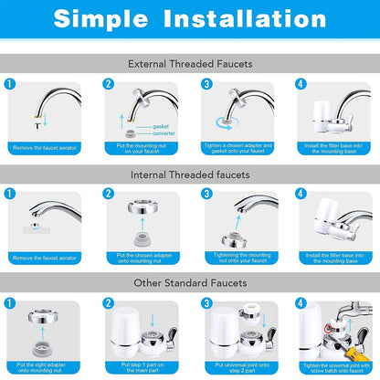 DIY Water Purifier Faucet