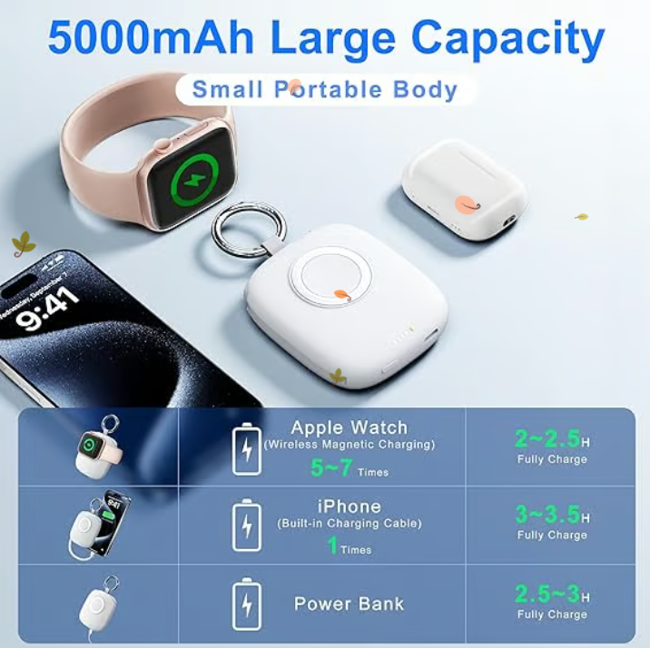 4in1 Portable Wireless Charger